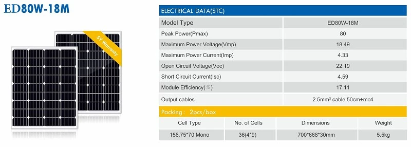 product-800-286 product-800-286