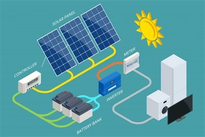 Južnoameriški trg za shranjevanje energije! Hčerinska družba Kelu Electronics...