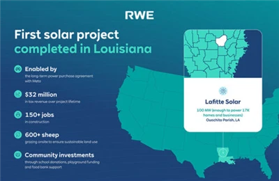 Meta-Podprta 100 MW sončna elektrarna Lafitte v Louisiani končuje gradnjo