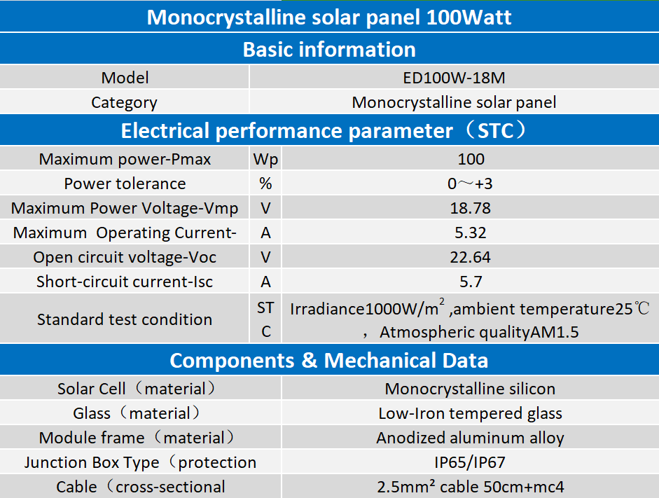 100W