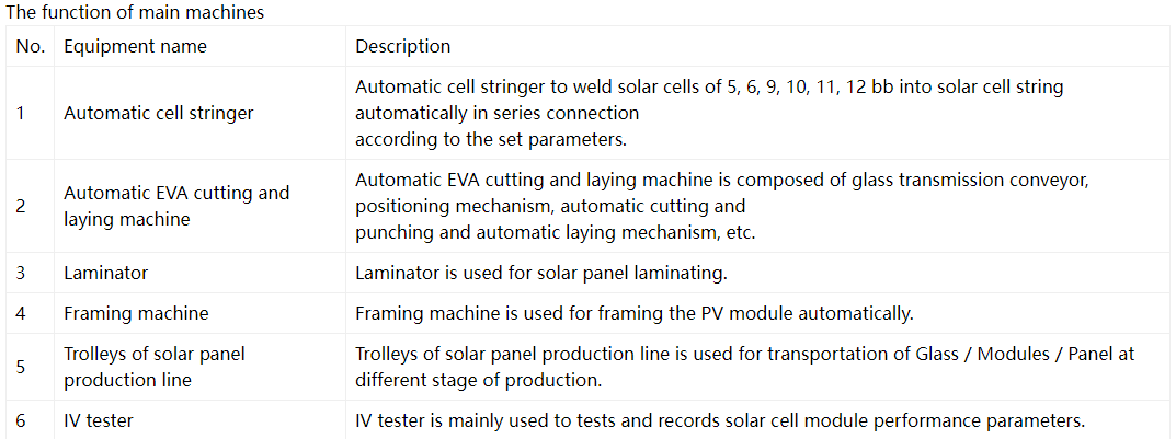 solar panel auto Taping Machine solar panel production line